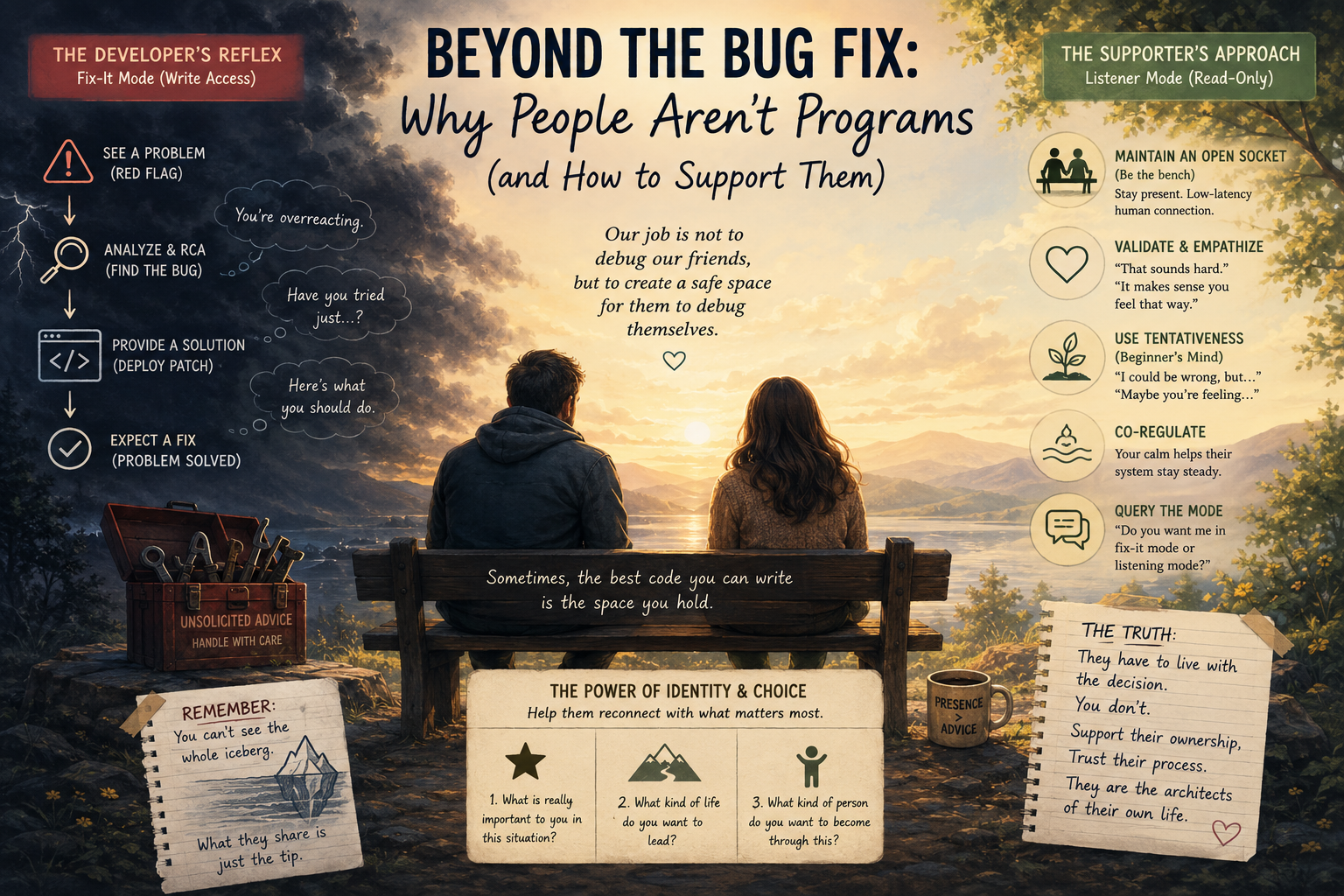 Beyond the Bug Fix: Why People Aren’t Programs (and How to Support Them)